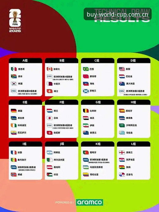 揭秘2026世界杯竞猜投注网站攻略：这些你不知道的门道，很多老玩家都吃过亏